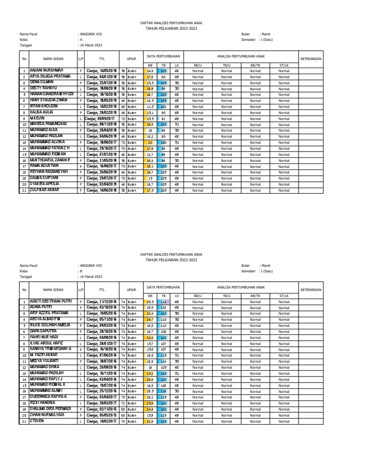 1 2 1 Rekapitulasi Deteksi Perkembangan Anak Pdf