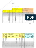 Formato 14.1: Registro de Ventas E Ingresos