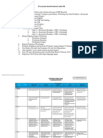 Persyaratan Dan Ketentuan Lomba 5R