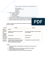 1er Trabajo NEUROLOGIA