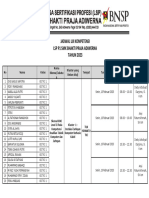 DATA NAMA ASESI JURUSAN TKJ DAN JADWAL FIX (Version 1)