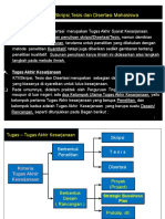 Tugas Akhir Kesarjanaan P4