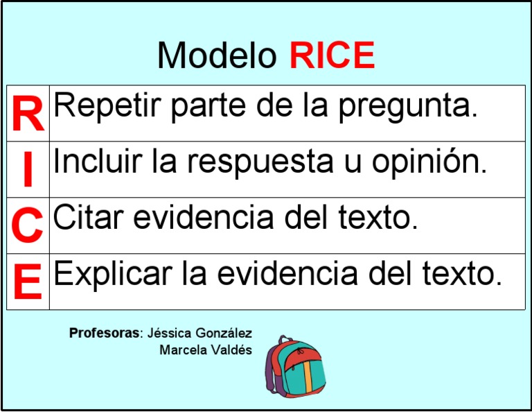 Modelo RICE para Comprensión Lectora | PDF | Crecimiento personal y ...