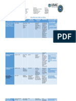 Título Del Documento Fecha de Publicación Autor Tipo de Documento Conceptos Claves Resumen Link de La Página Web de Donde Se Ha Extraído