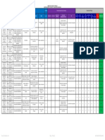 IPERC Mantenimiento-Control de Materiales, equipos y herramientas