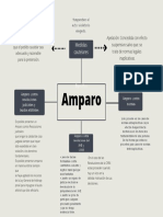 Amparo: Medidas Cautelares