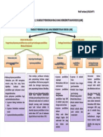 pdf-peta-konsep-modul-2-ppabk_compress