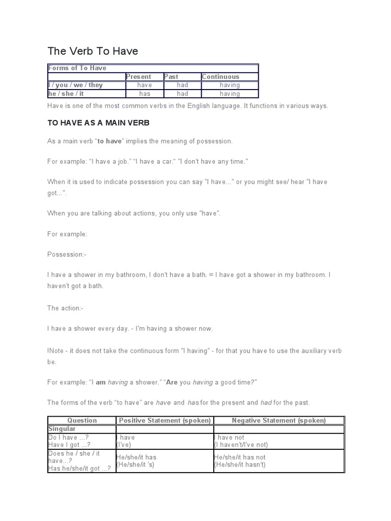 WHAT IS HAVE VERB visual data 2