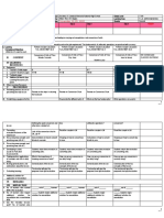 DLL Fos Week 3