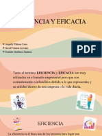 Eficiencia Y Eficacia: Angelly Tatiana Luna Nicoll Vanesa Lizcano Daniela Martínez Jiménez