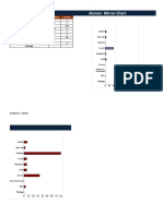 Mirror Chart Excel