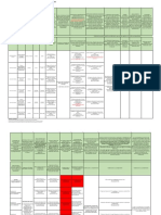 Manual de Organización Del Órgano Rector Del Agua