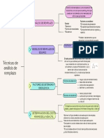 Técnicas de Análisis de Remplazo