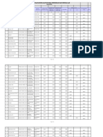 REKAP TPP SDN21KINALI Februari 2021