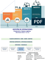 3 Gestión de Operaciones