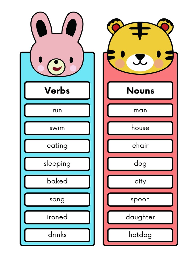 Verbs Nouns Run Swim Eating Sleeping Baked Sang Ironed Drinks Man