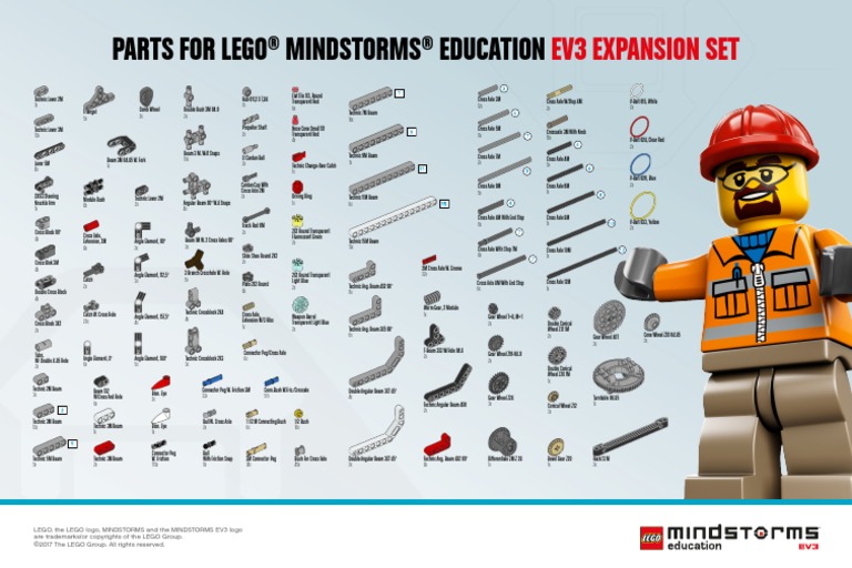 Poster 4 EV3 Expansion Set Parts PDF Manufactured Goods