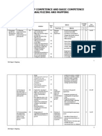 Standard of Competence and Basic Competence Analysizing and Mapping