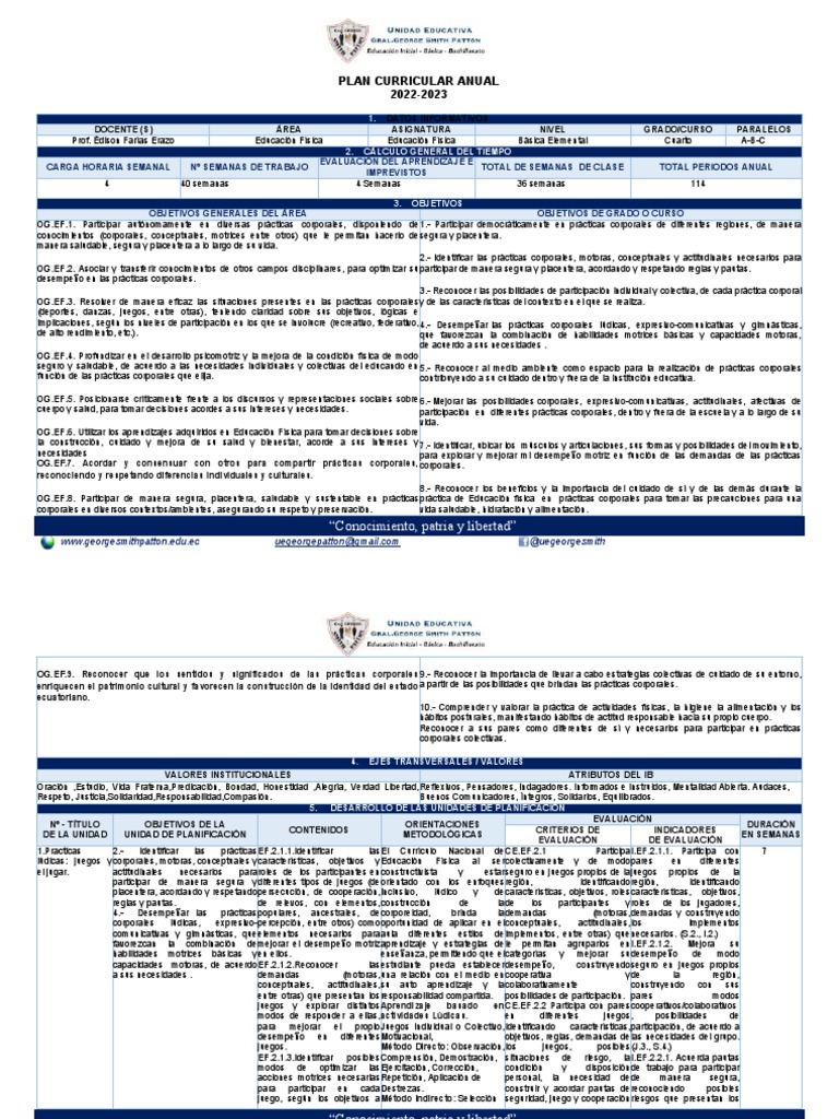 4to Anual Pca 2022-2023 | PDF | Aprendizaje | Plan de estudios