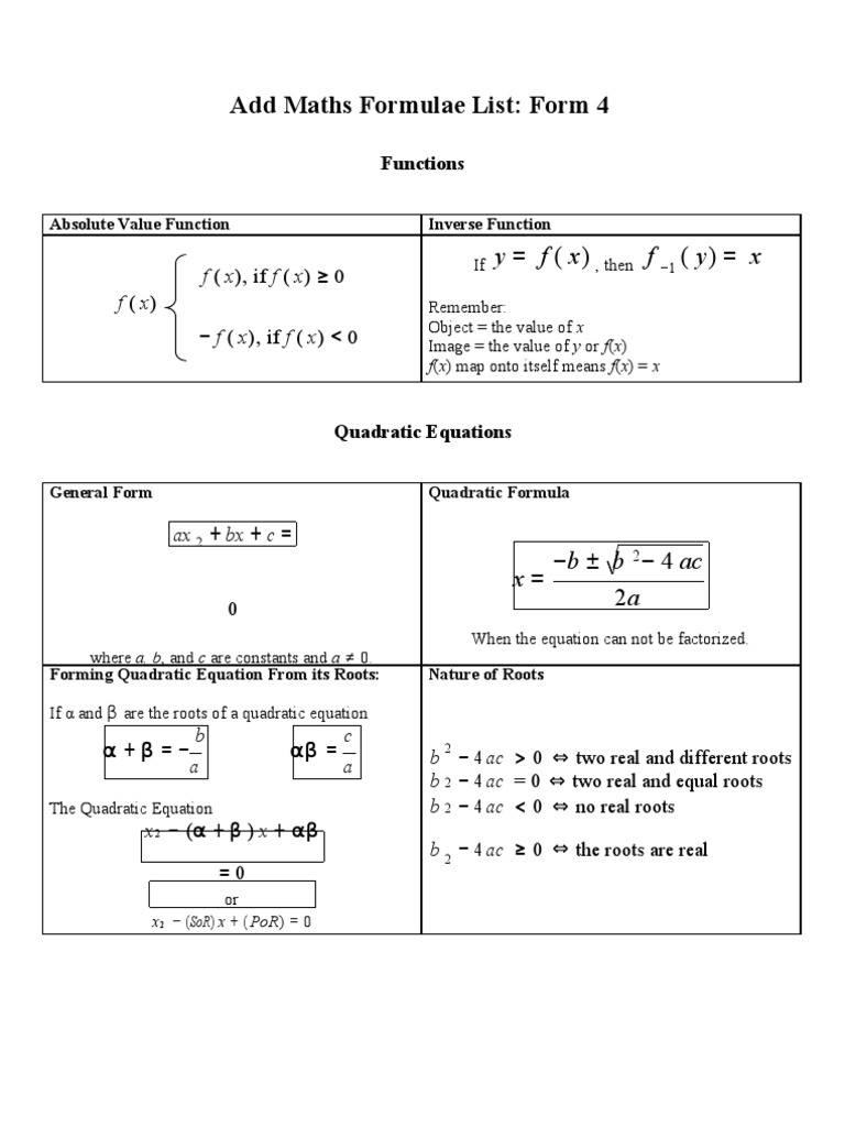Additional Mathematics - List of Formulae (Form 4) | PDF ...