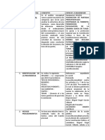 Modelo Ficha de Analisis Jurisprudencial 2