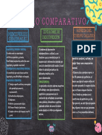 Hemisferios Cerebrales: Sindrome de Desconexion