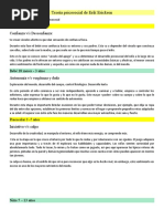 Teoría Psicosocial de Erik Erickson: Infante 0-18 Meses Confianza V/s Desconfianza