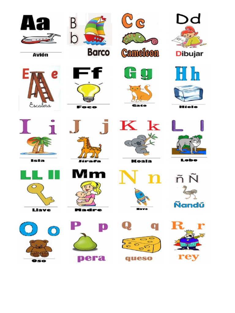 Abecedario Español 2 X Pag Pdf