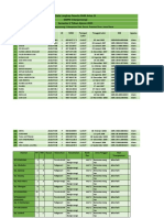 Data Lengkap Peserta Didik Kelas IX Dan SS Kurikulum Dapodik