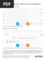 Preonic Keymap v1