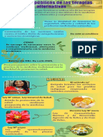 Infografía Contenido de Ventas Marketing 3D Holográfico Degradado Lila y Rosa