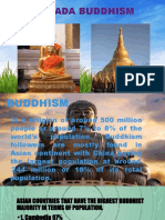 Theravada Buddhism Beliefs