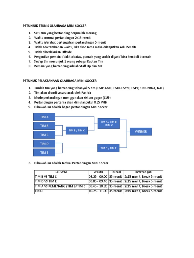 Peraturan Mini Soccer Homecare24