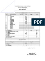 Data Isian BPJS Dan Bayar Pemeriksaan Lab