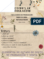 Factores de Circulacion: Facilidades de Producción Mano de Obra Materia Prima