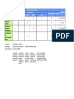 Plan de Involucramiento de Interesados