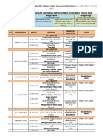 Jadwal Kegiatan Bimtek