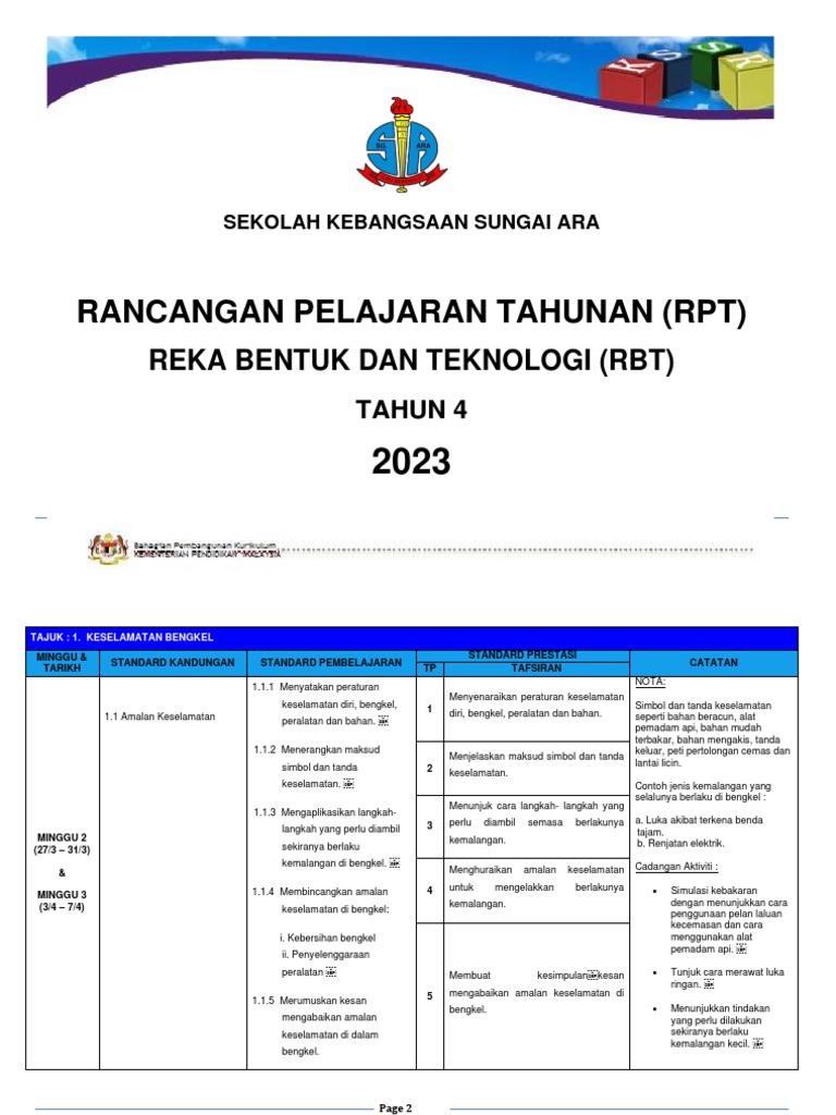 RPT RBT Tahun 4 2023 | PDF