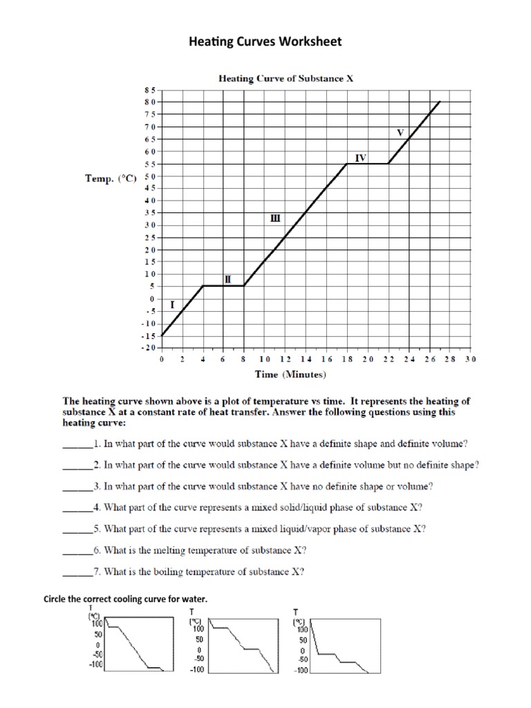 Heating Curves WORKSHEET 3 | PDF