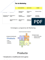 Plan de Marketing.: Concepto Definicion Planeamiento Ejecucion Cierre