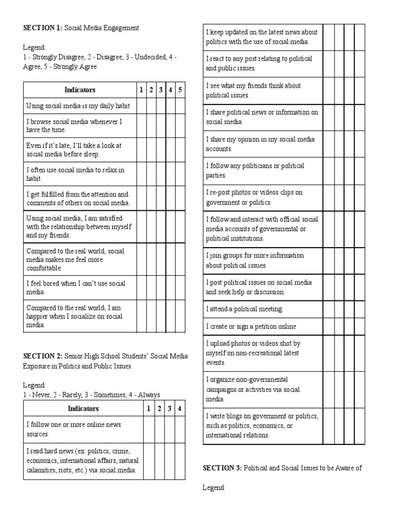 Political Awareness Research Instrument | PDF