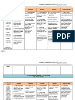 RPT English Year 4 2023-24