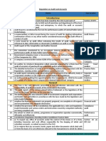 Introductory: Regulation On Audit and Accounts SL No. Points Key To Point