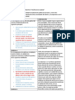 Cuadro Comparativo