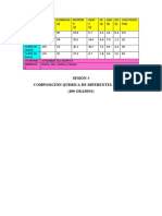 Sesion # Composición Quimica de Diferentes Carnes (100 GRAMOS)