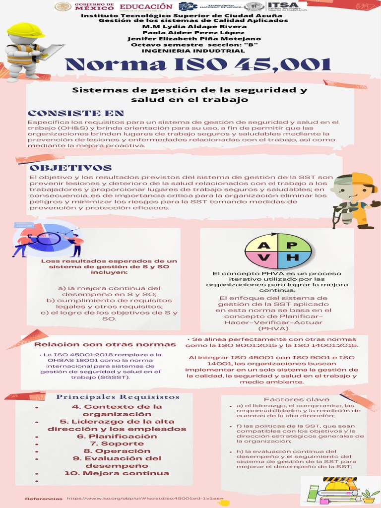 Norma ISO 45001 | Descargar gratis PDF | Business
