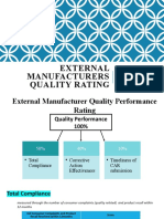 External Manufacturers Quality Rating