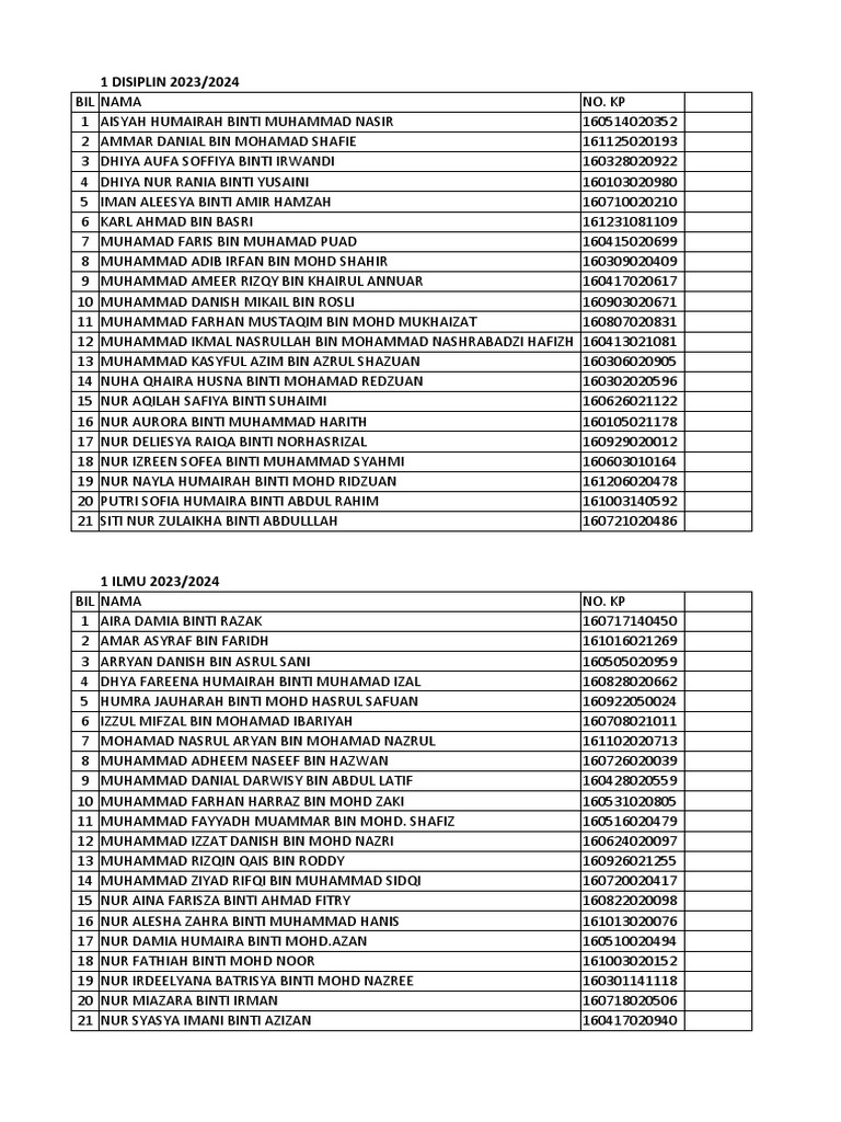 Disciplinary Records 2023/2024 | PDF