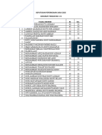 Keputusan Peperiksaan Uasa 2023 Geografi Tingkatan 1 Is BI L Nama Murid M KL