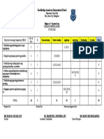 2nd Quarter TOS Fil 4